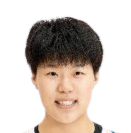 https://img.ygnsz.com/img/basketball/player/0a82511d3bd4775d0eeeb059f221e625.png