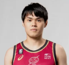 https://img.ygnsz.com/img/basketball/player/43bac37d6116bbdb555d4ed9d64a2918.png